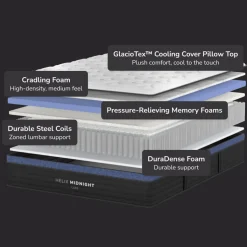 Helix Midnight Luxe Twin XL Matttress