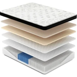 Rejuvenate IV Medium Full Mattress