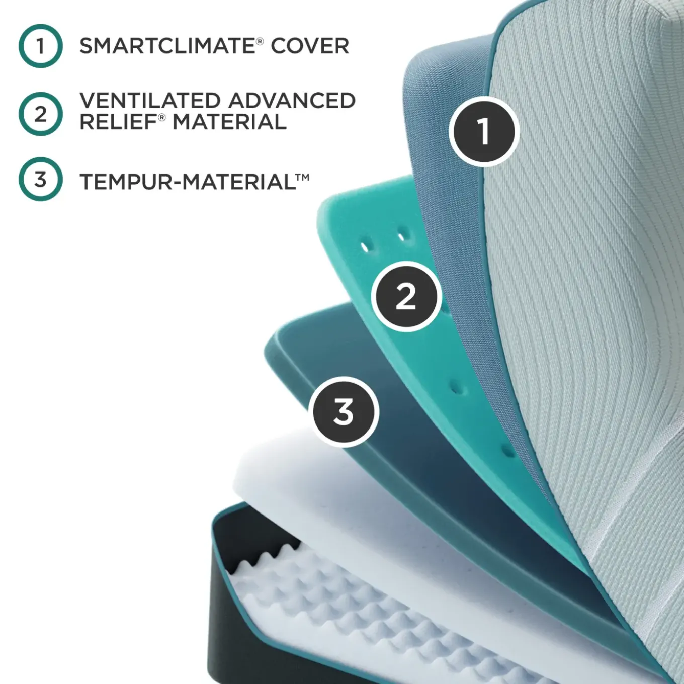 Tempur-Pedic ProAdapt 2.0 California King Mattress